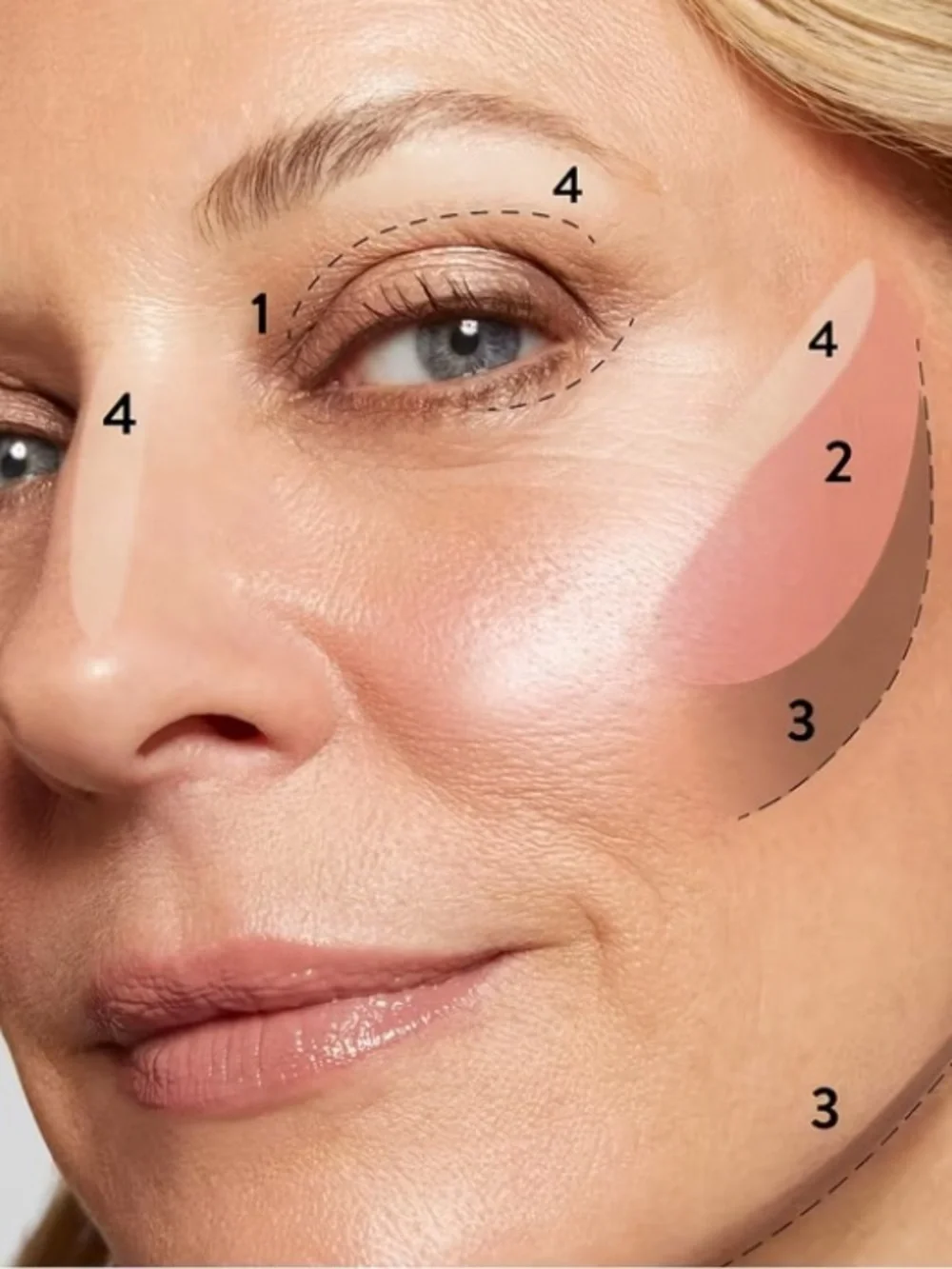 Baked  full face basics palette.